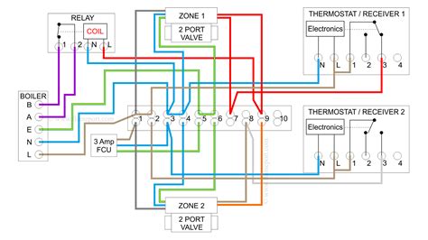 wolseley boiler wiring diagram